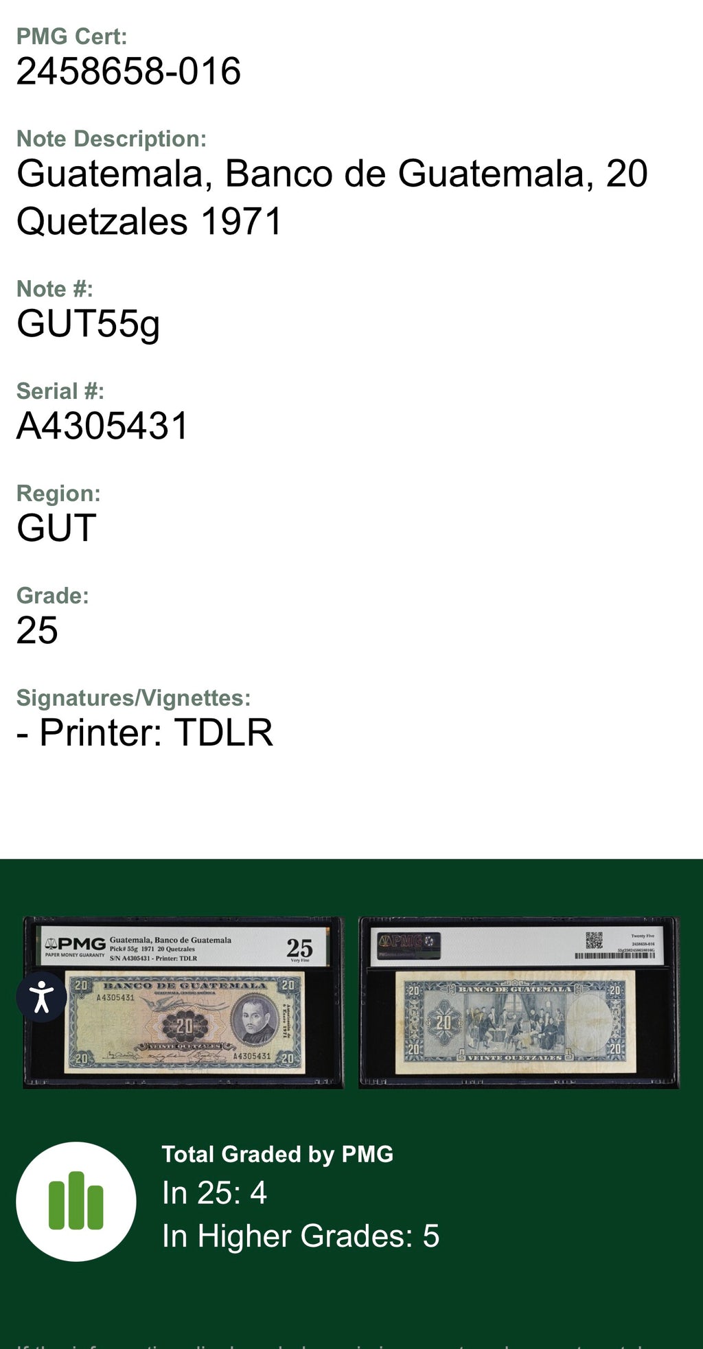 20 quetzales 1971